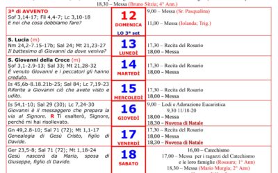 Parrocchia Madonna di Lourdes